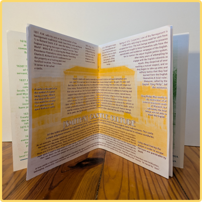 CASTLE 350 centerfold